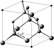 Atomic structure of diamond